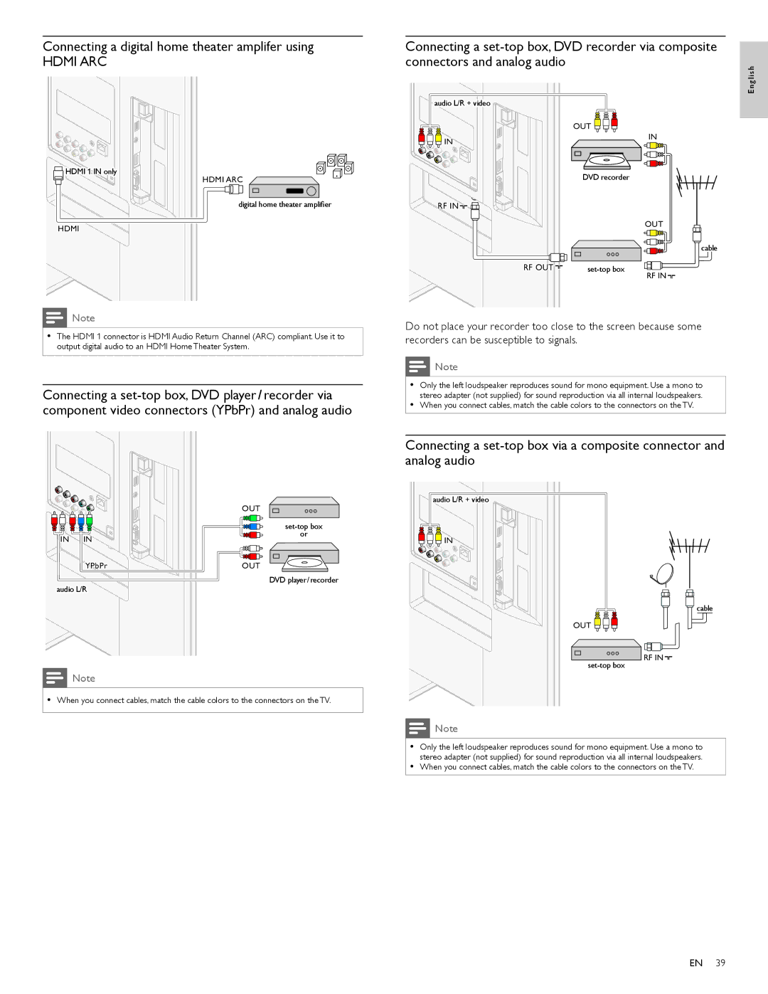 Philips 46PFL4706, 40PFL4706, 55PFL4706 user manual Connecting a digital home theater amplifer using 