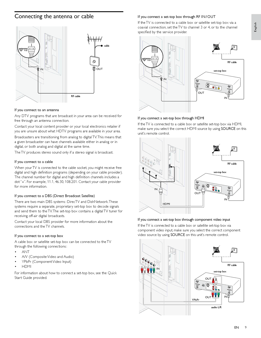 Philips 46PFL4706, 40PFL4706, 55PFL4706 user manual Connecting the antenna or cable, Ant, Hdmi 