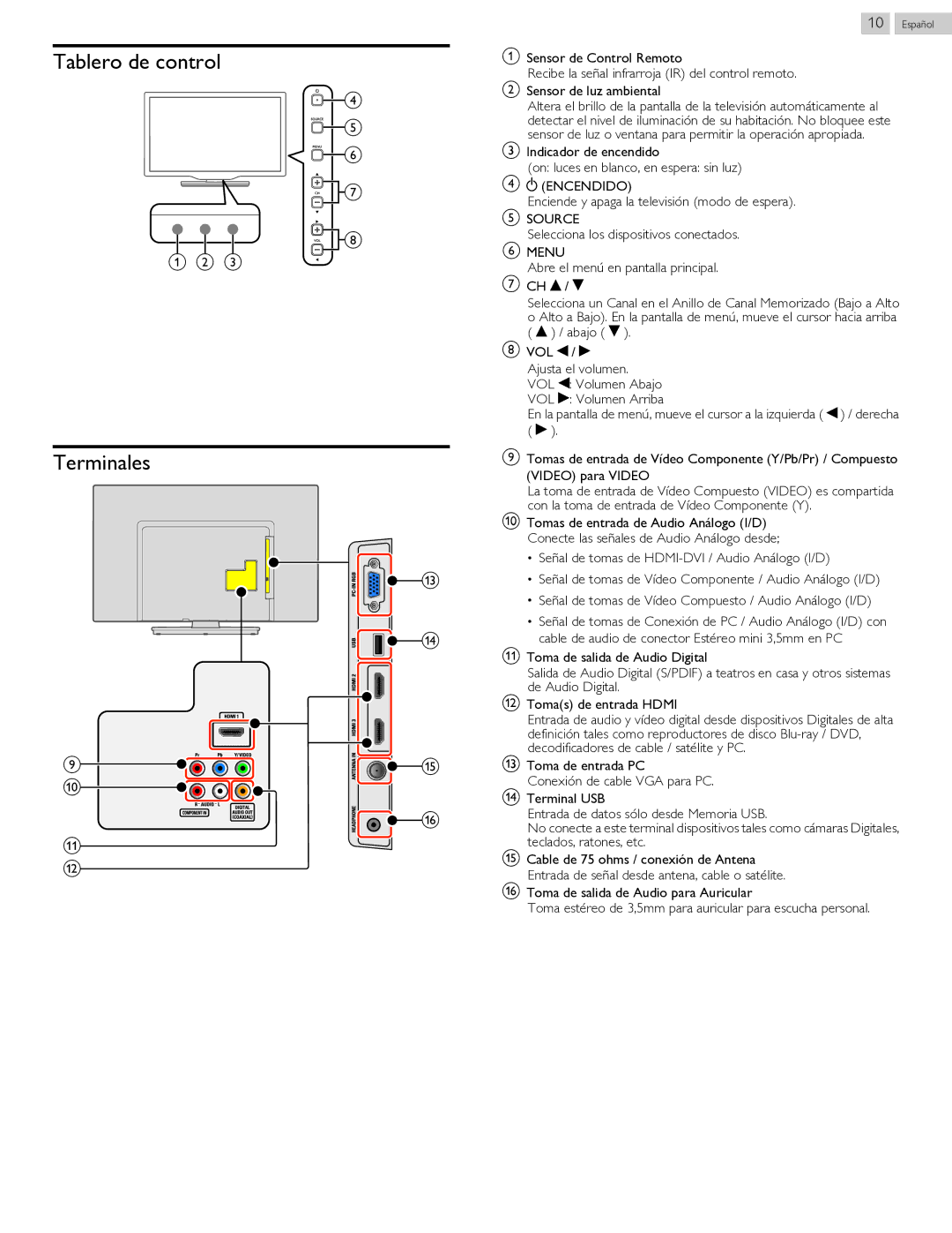 Philips 40PFL4709 user manual Tablero de control, Terminales 