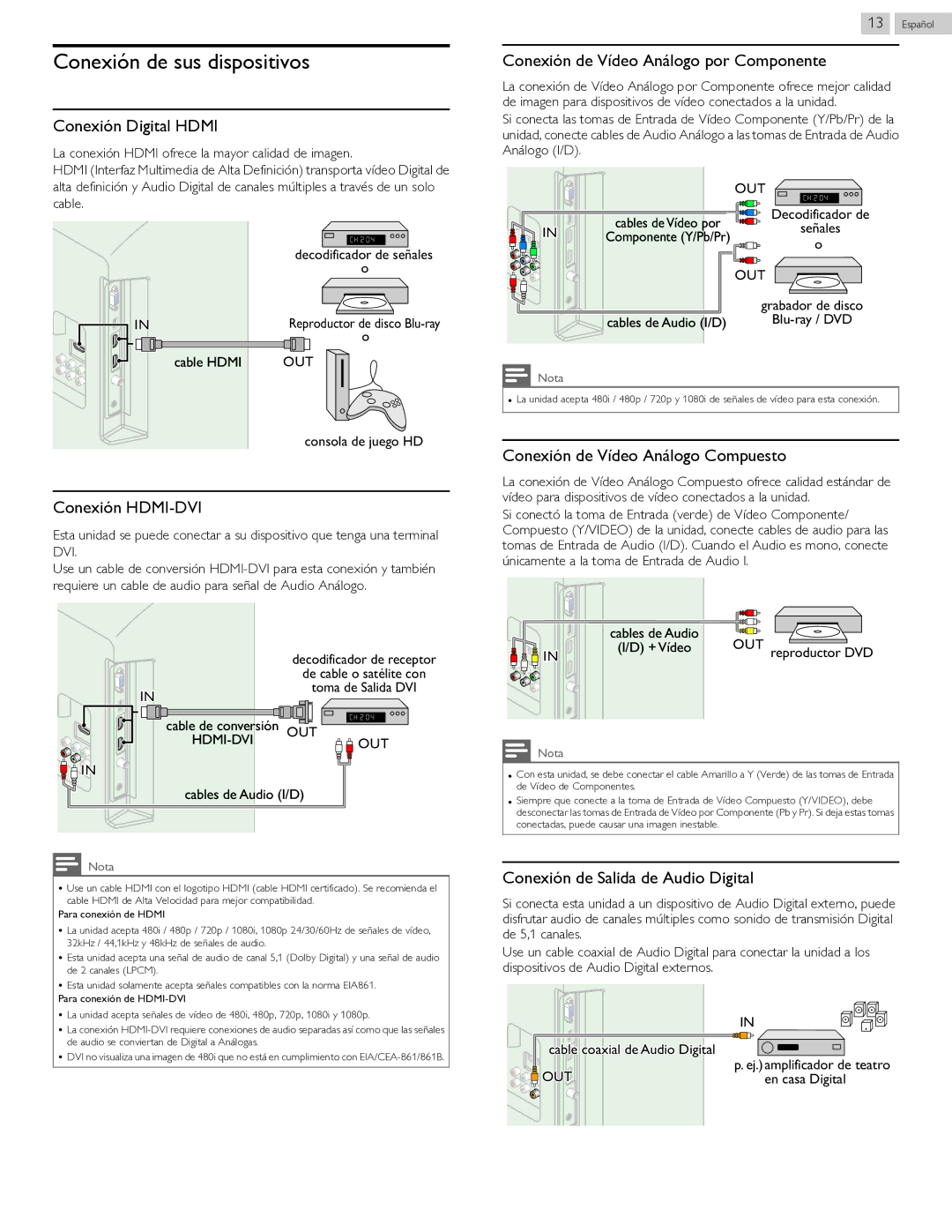 Philips 40PFL4709 user manual Conexión de sus dispositivos 