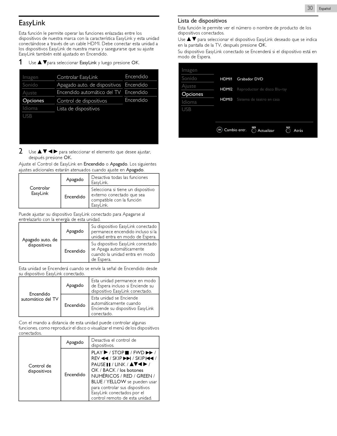 Philips 40PFL4709 user manual EasyLink, Lista de dispositivos 