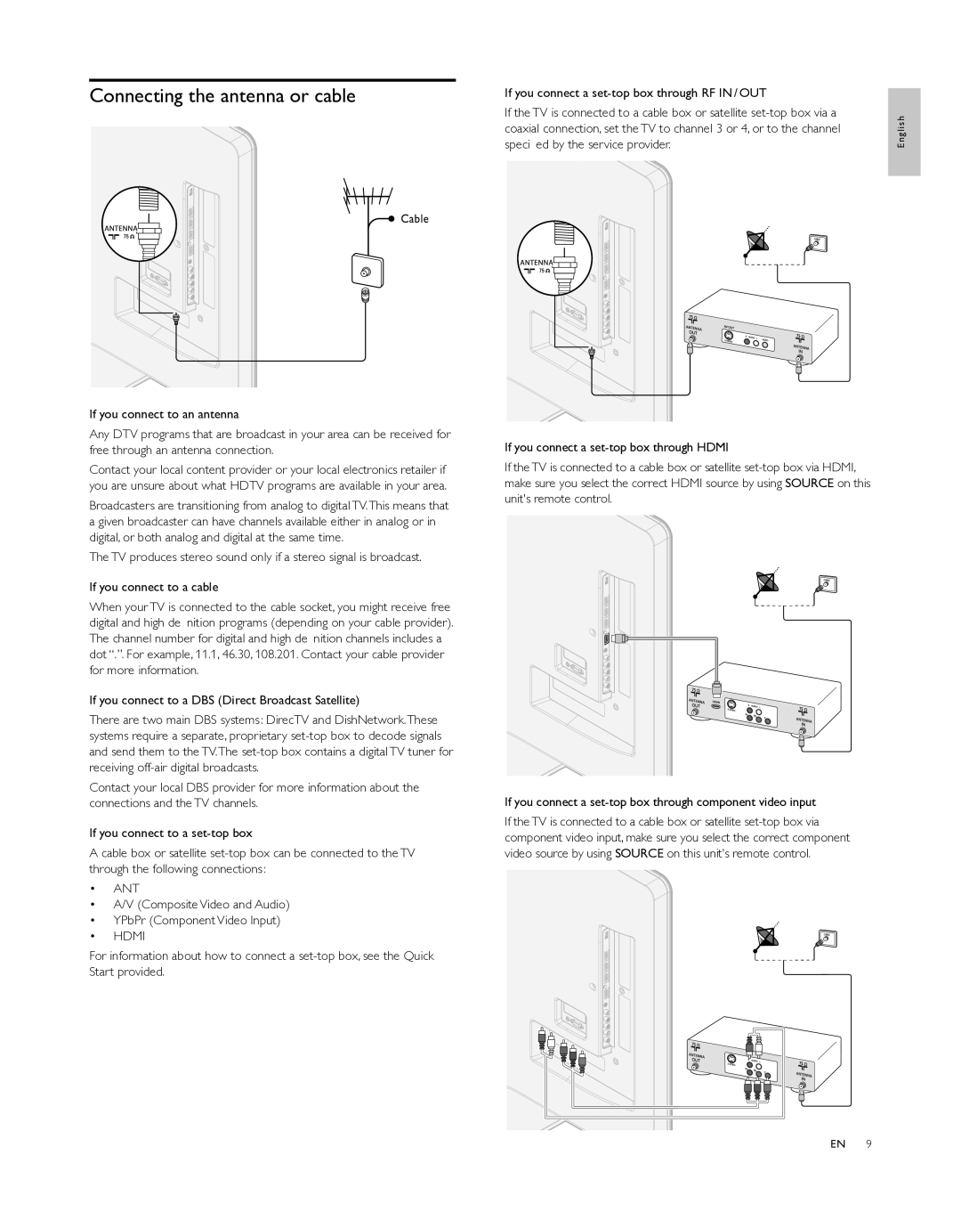 Philips 46PFL5505D Connecting the antenna or cable, If you connect to a DBS Direct Broadcast Satellite, Ant, Hdmi 