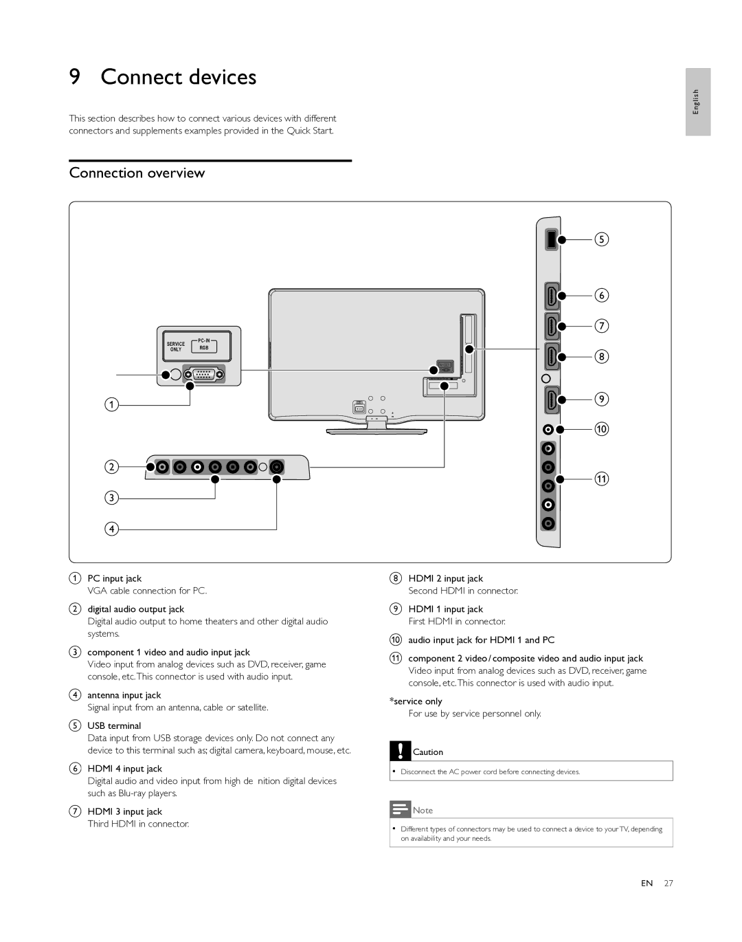 Philips 46PFL5505D, 40PFL5505D Connect devices, Connection overview, Service only For use by service personnel only 