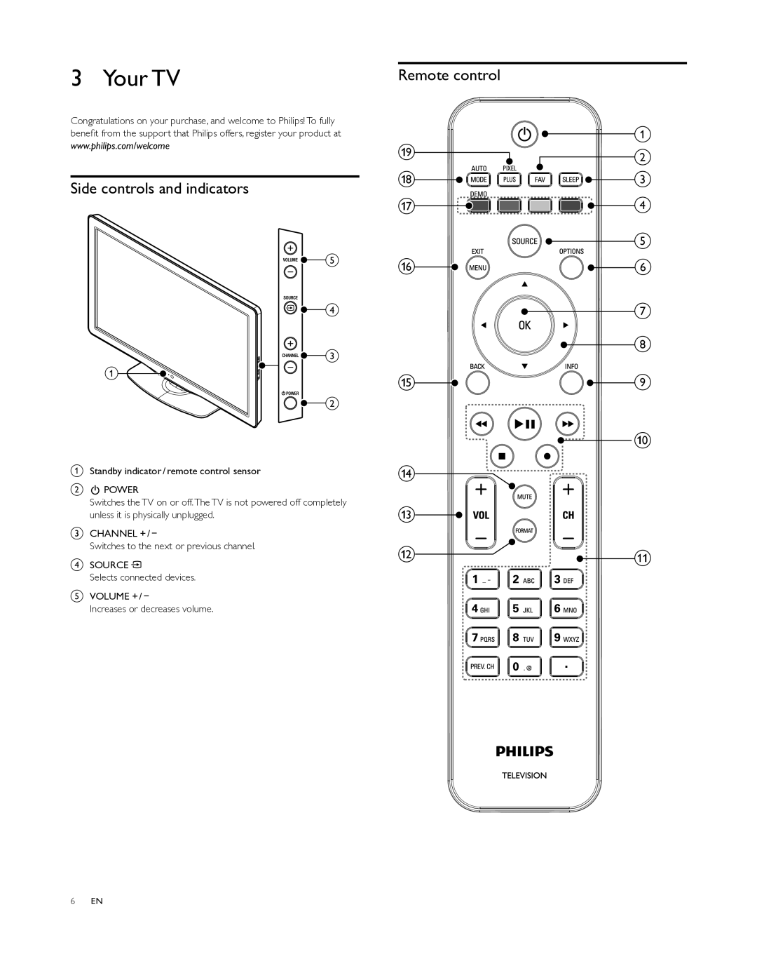 Philips 46PFL5505D, 40PFL5505D Your TV, Side controls and indicators, Standby indicator / remote control sensor Power 