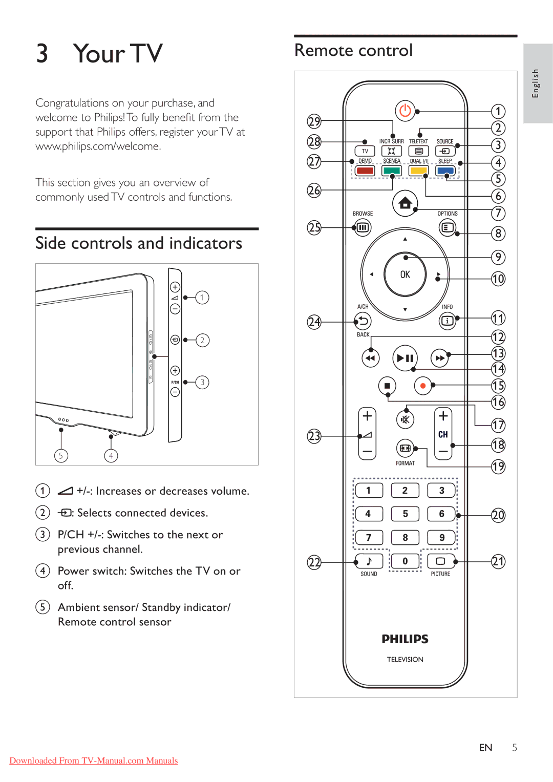 Philips 46PFL5605/98, 40PFL5605S/98, 32PFL5605S/98, 46PFL5605S/98 Your TV, Side controls and indicators, Remote control 