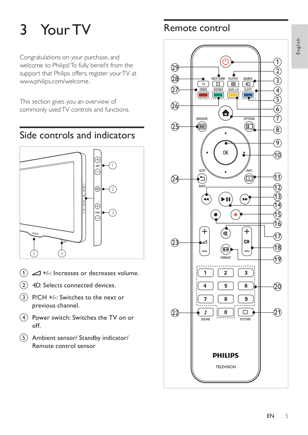 Philips 40PFL5605/98, 40PFL5605S/98, 32PFL5605/98, 32PFL5605S/98 Your TV, Side controls and indicators, Remote control 