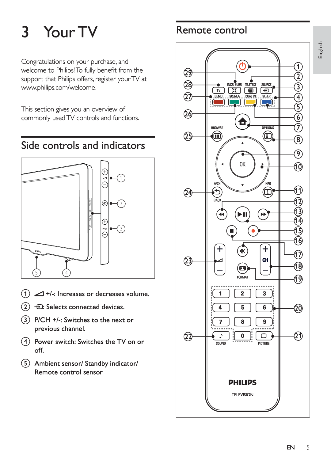 Philips 40PFL5605/98, 40PFL5605S/98, 32PFL5605/98 user manual Your TV, Side controls and indicators, Remote control, English 