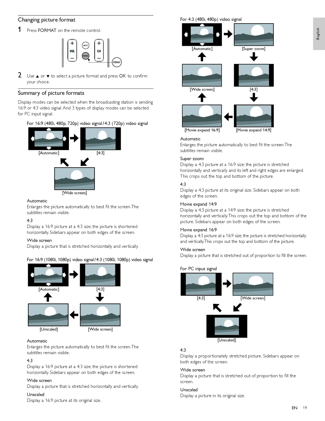 Philips 55PFL5705D, 40PFL5705D Changing picture format, Summary of picture formats, Wide screen, For PC input signal 