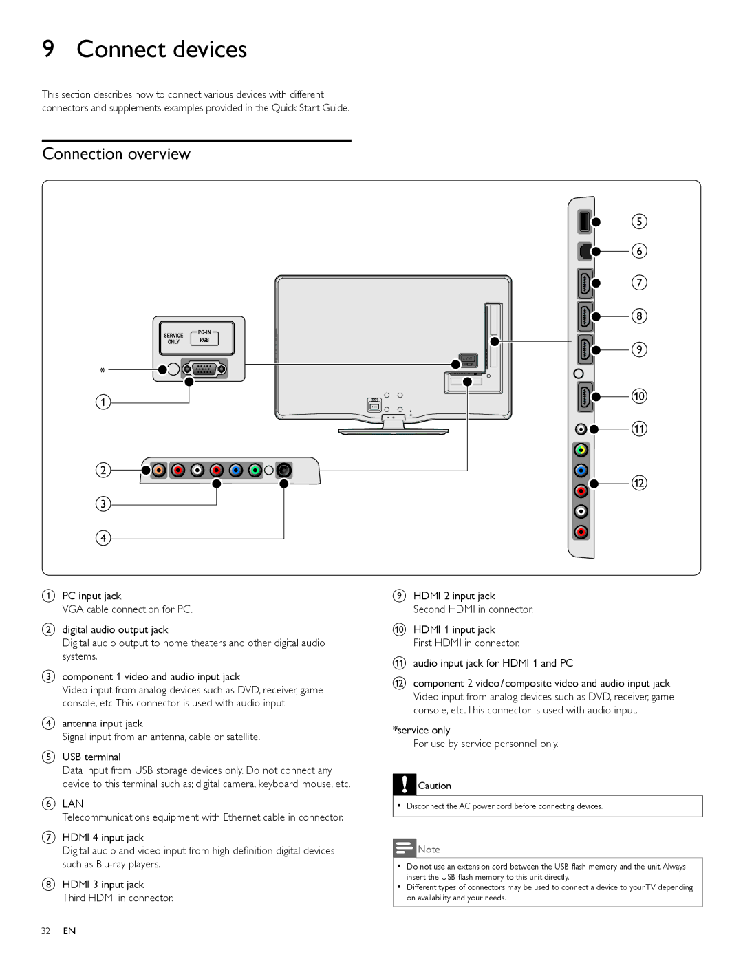 Philips 40PFL5705D, 46PFL5705D Connect devices, Connection overview, Service only For use by service personnel only 