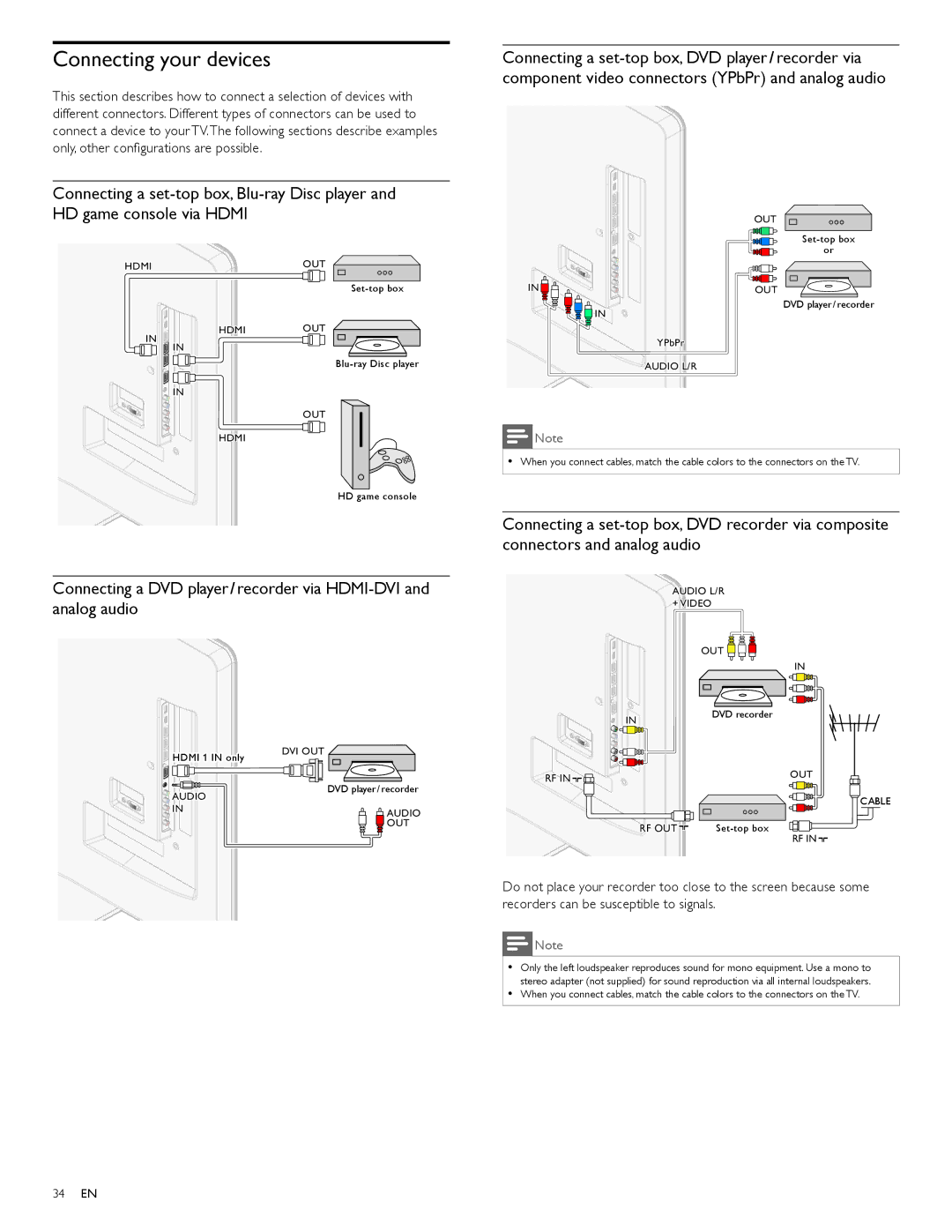 Philips 55PFL5705D, 40PFL5705D, 46PFL5705D user manual Connecting your devices 