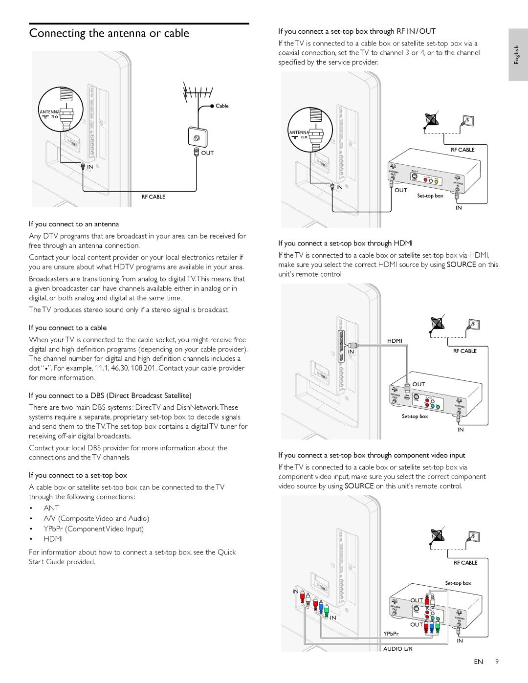 Philips 46PFL5705DV/F7, 40PFL5705DV, 55PFL5705DV user manual Connecting the antenna or cable, Ant, Hdmi 