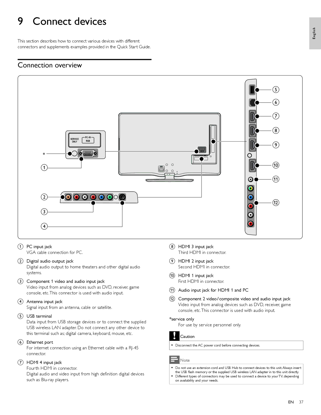 Philips 46PFL5705DV/F7, 40PFL5705DV Connect devices, Connection overview, Service only For use by service personnel only 