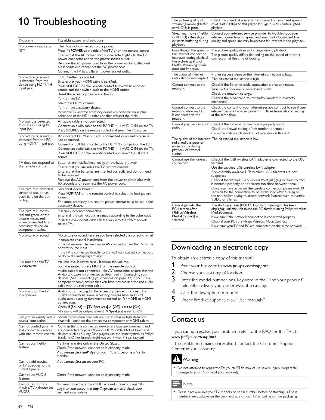 Philips 55PFL5705DV, 40PFL5705DV, 46PFL5705DV/F7 user manual Troubleshooting, Downloading an electronic copy, Contact us 