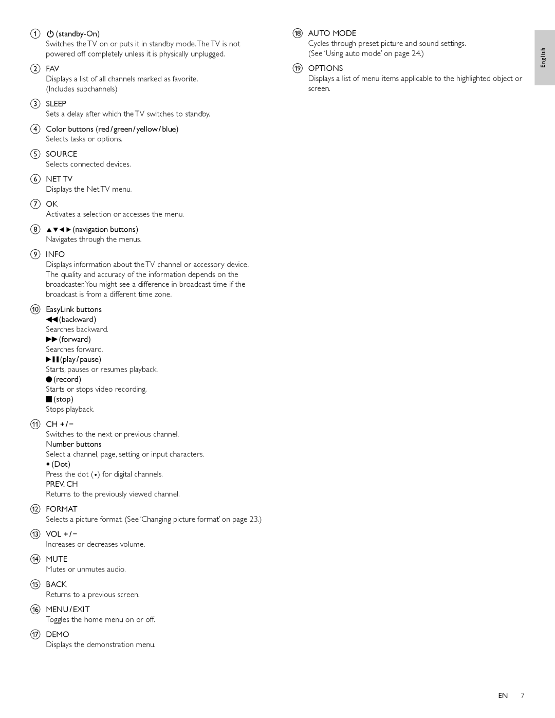 Philips 40PFL5705DV, 46PFL5705DV, 55PFL5705DV Standby-On, Info, Prev. Ch, Returns to the previously viewed channel Format 