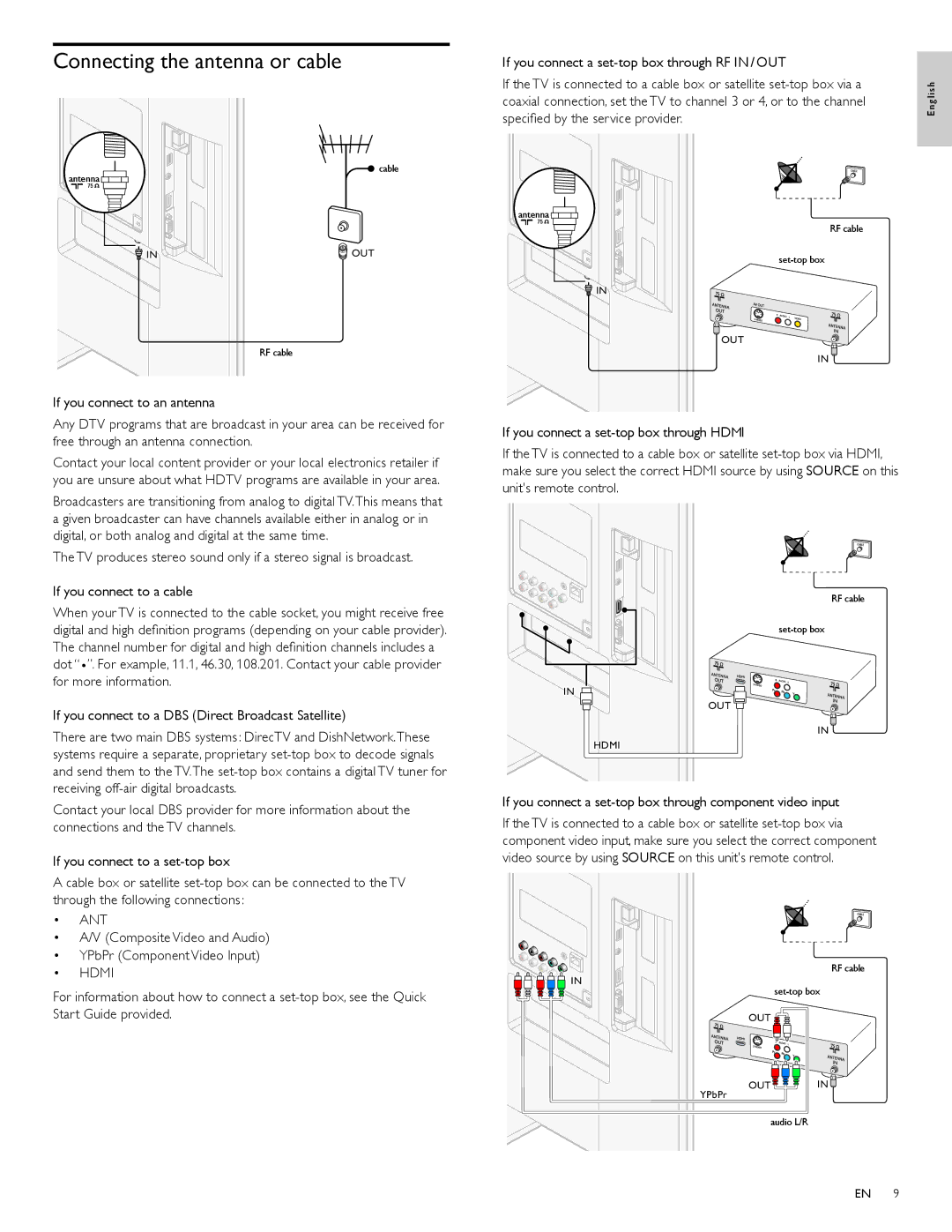 Philips 46PFL5706, 40PFL5706, 55PFL5706 user manual Connecting the antenna or cable, Ant, Hdmi 