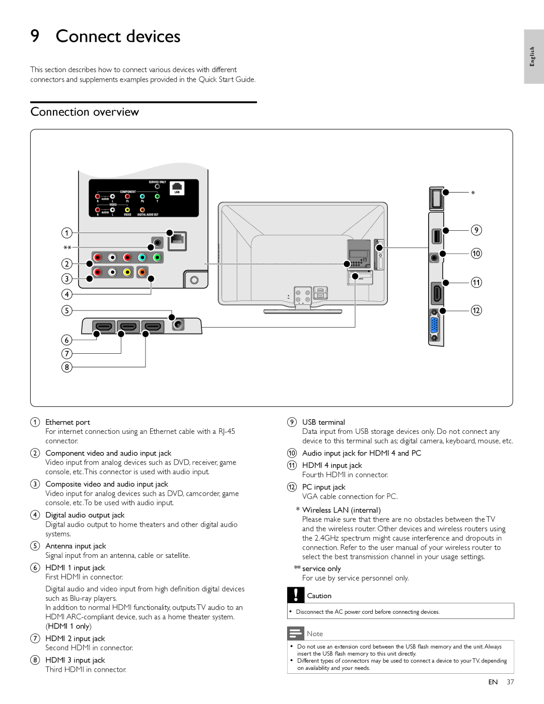 Philips 55PFL5706, 40PFL5706, 46PFL5706 Connect devices, Connection overview, Composite video and audio input jack 