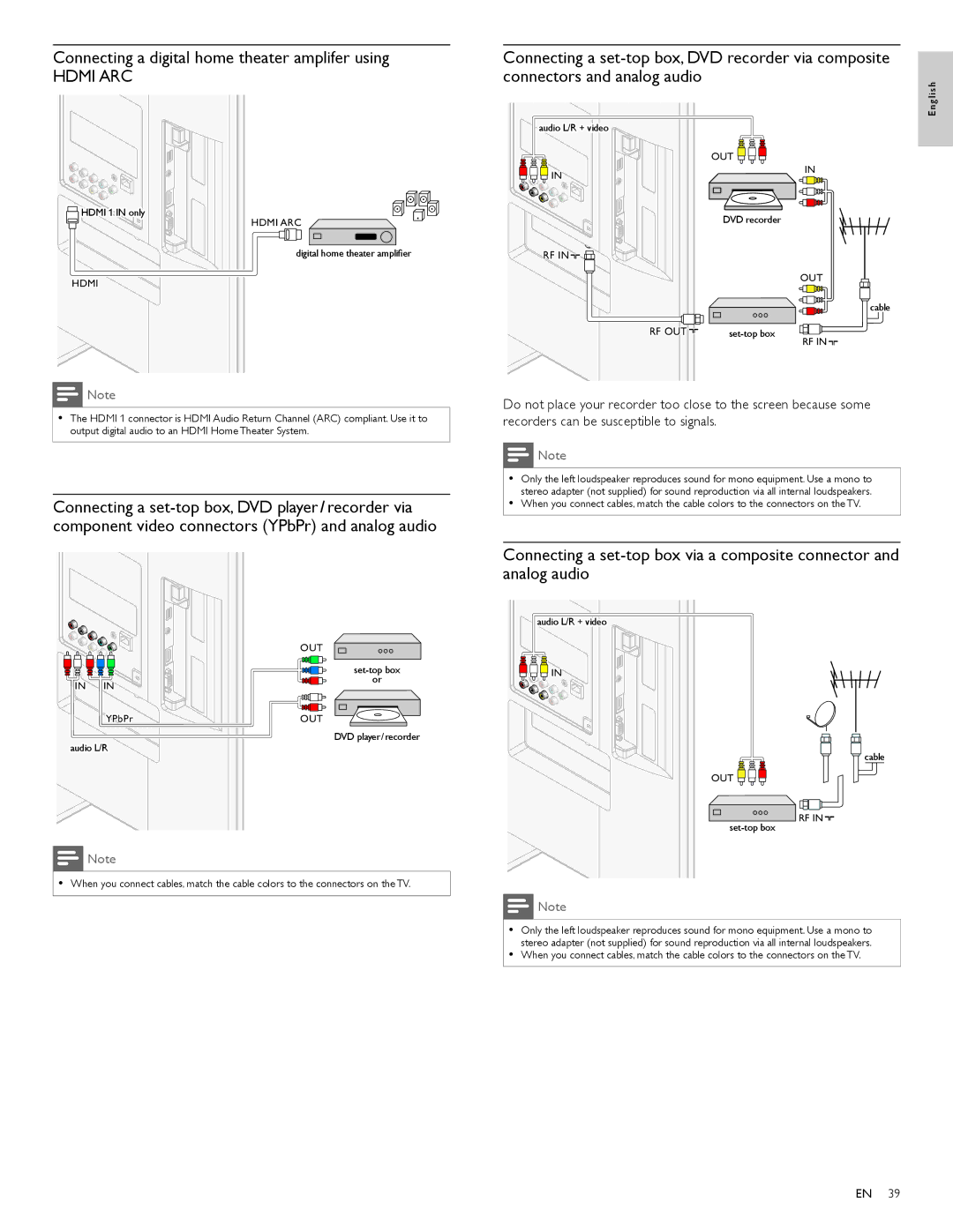 Philips 46PFL5706, 40PFL5706, 55PFL5706 user manual Connecting a digital home theater amplifer using 