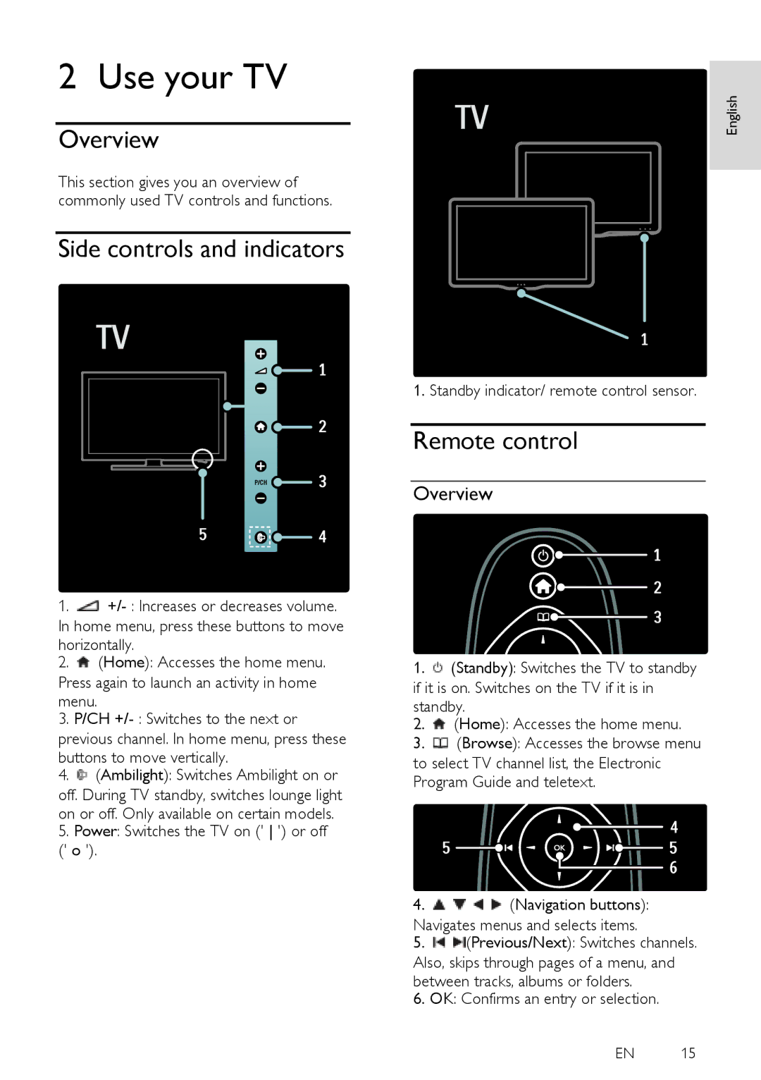 Philips 32PFL6405H, 40PFL6505H, 40PFL6405H, 32PFL6505H Use your TV, Overview, Side controls and indicators, Remote control 