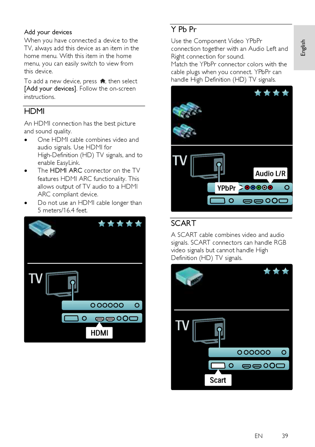 Philips 32PFL6405H, 40PFL6505H, 40PFL6405H Pb Pr, Instructions, ∙ Do not use an Hdmi cable longer than 5 meters/16.4 feet 