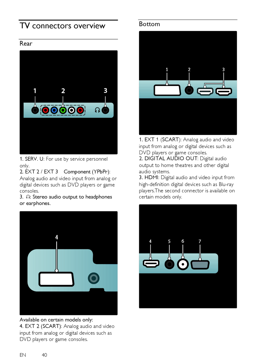 Philips 40PFL6505H, 40PFL6405H, 32PFL6505H, 32PFL6405H user manual TV connectors overview, Bottom, Rear 