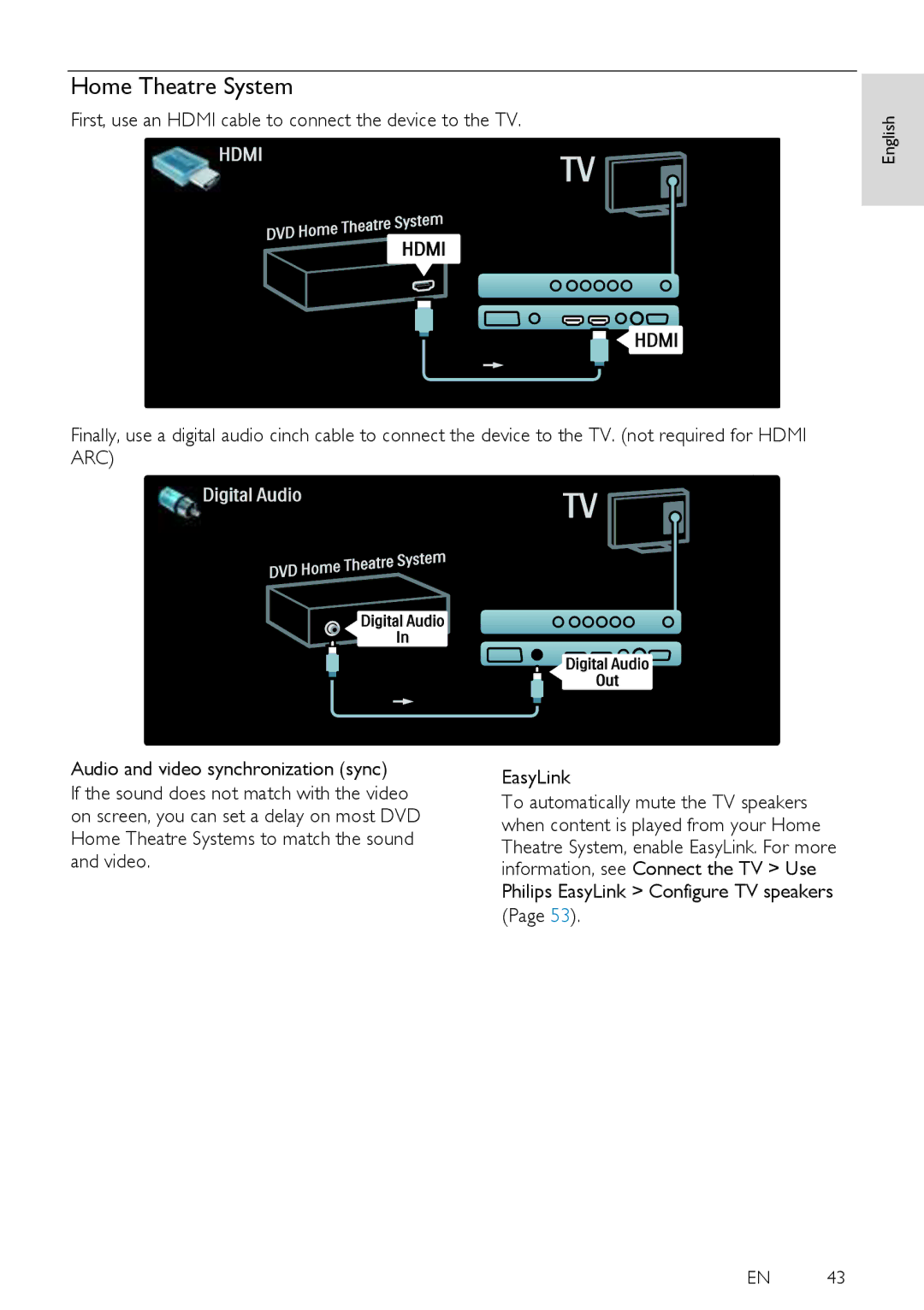 Philips 32PFL6405H, 40PFL6505H, 40PFL6405H, 32PFL6505H user manual Home Theatre System 