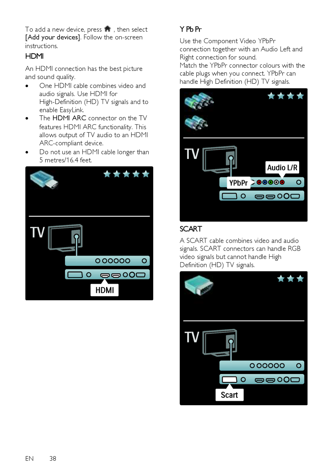 Philips 40PFL5605K, 40PFL6605H, 40PFL5605H Pb Pr, Instructions, ∙ Do not use an Hdmi cable longer than 5 metres/16.4 feet 