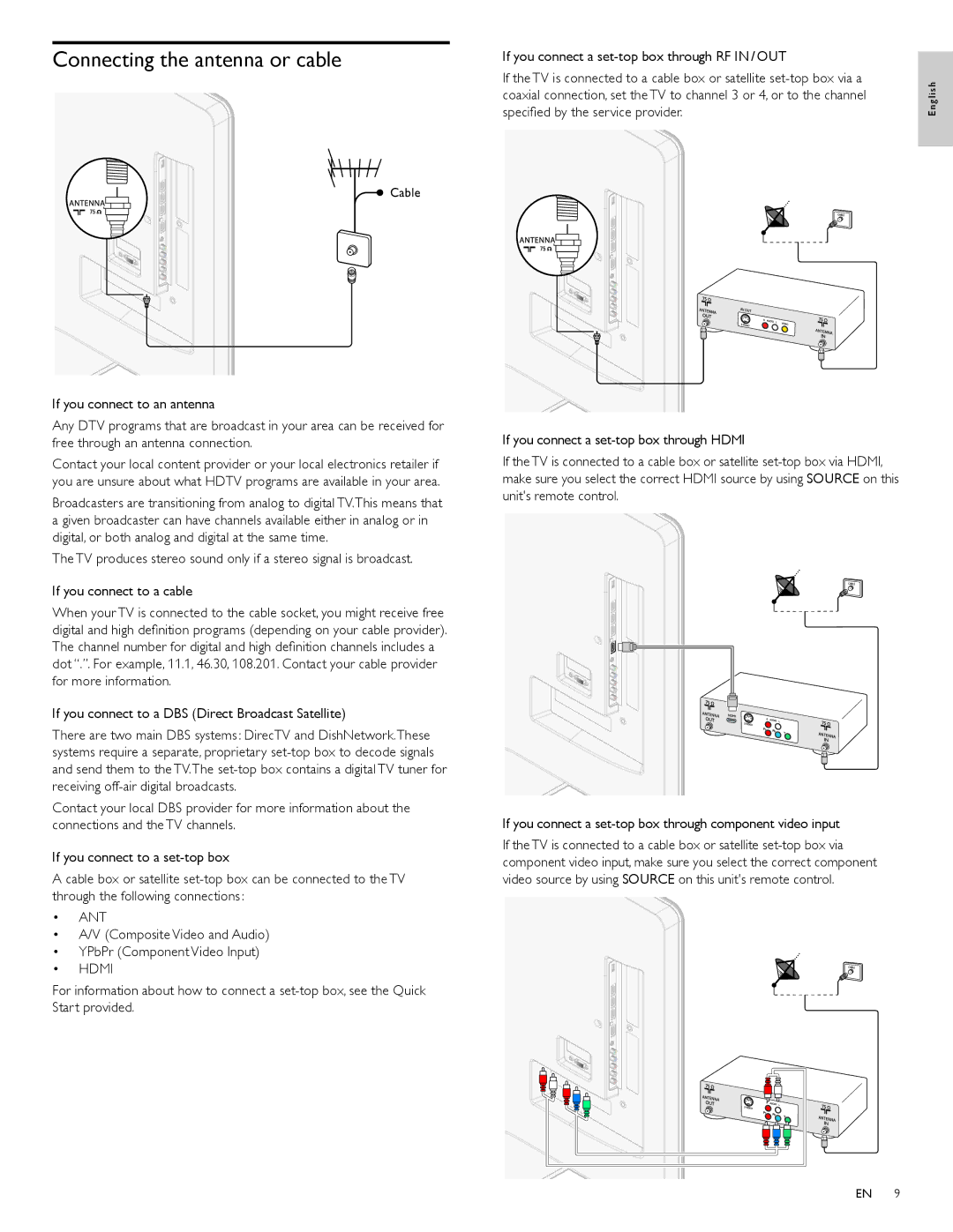 Philips 46PFL7505D Connecting the antenna or cable, If you connect to a DBS Direct Broadcast Satellite, Ant, Hdmi 