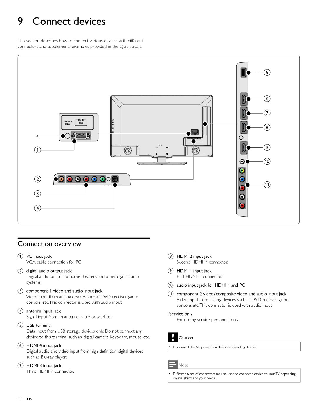 Philips 55PFL7505D, 40PFL7505D Connect devices, Connection overview, Service only For use by service personnel only 