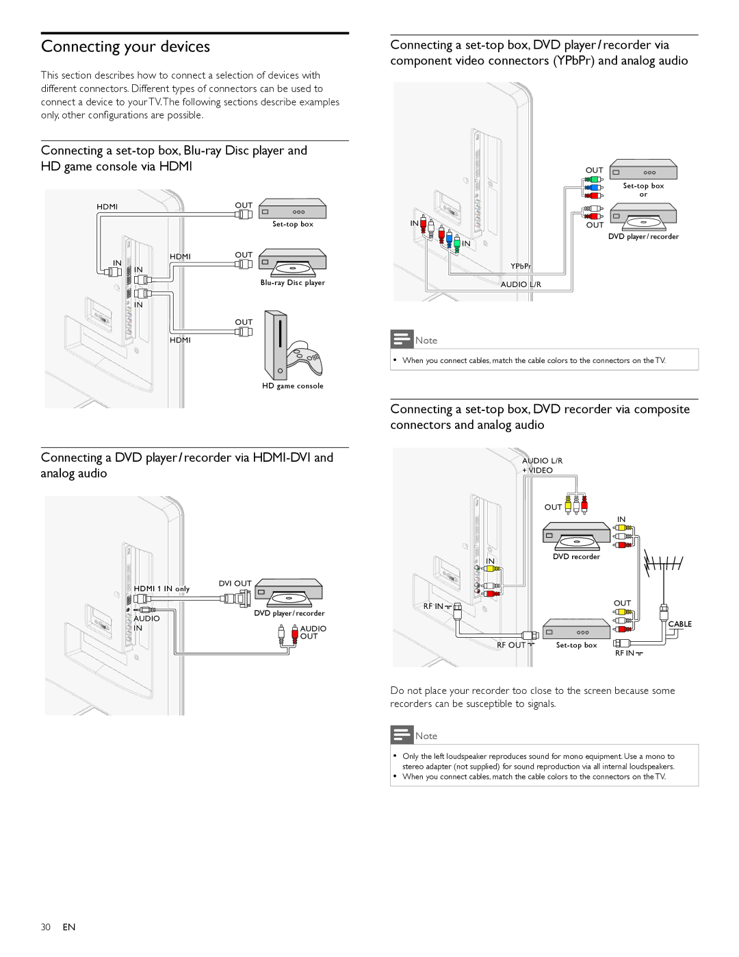 Philips 46PFL7505D, 40PFL7505D, 55PFL7505D user manual Connecting your devices, Analog audio 