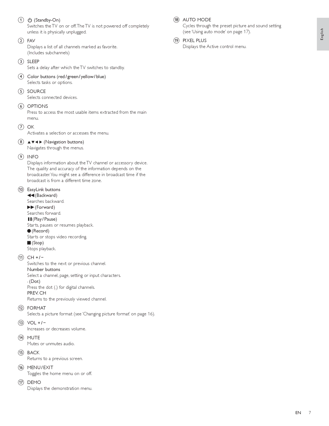 Philips 55PFL7505D, 40PFL7505D, 46PFL7505D user manual Info, Prev. Ch, Returns to the previously viewed channel Format 