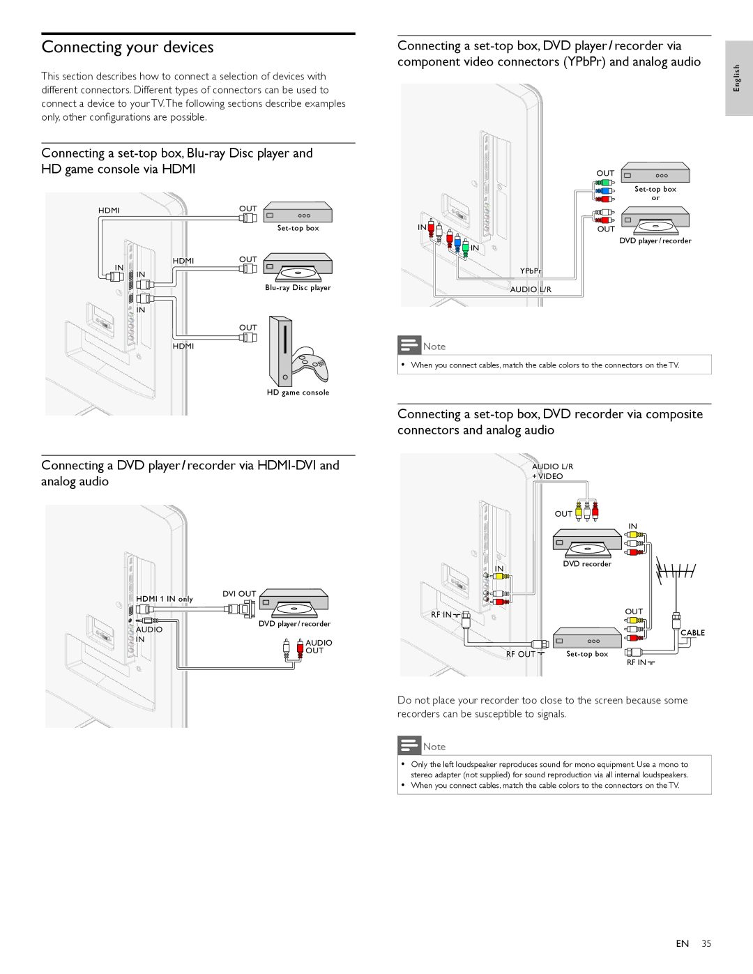 Philips 40PFL7705D, 46PFL7705D, 55PFL7705D user manual Connecting your devices 