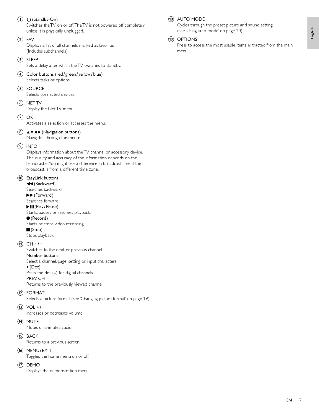 Philips 55PFL7705D, 40PFL7705D, 46PFL7705D user manual Info, Prev. Ch, Returns to the previously viewed channel Format 