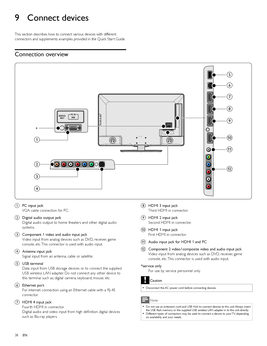 Philips 55PFL7705DV, 40PFL7705DV Connect devices, Connection overview, Service only For use by service personnel only 