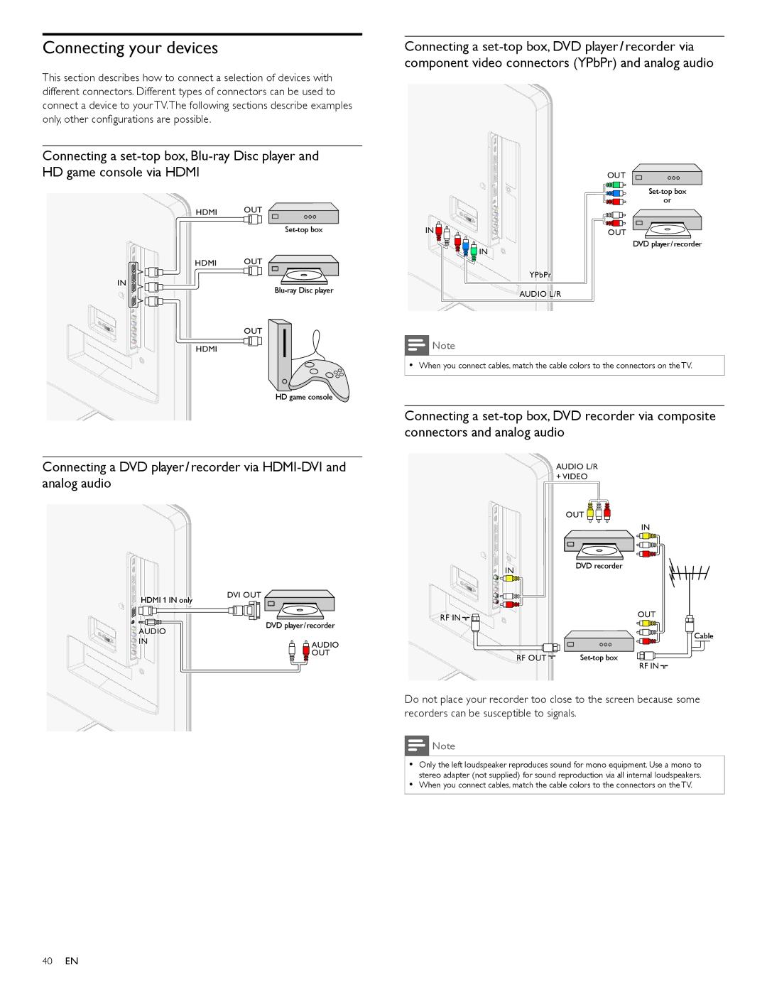 Philips 46PFL7705DV, 40PFL7705DV, 55PFL7705DV/F7 user manual Connecting your devices 