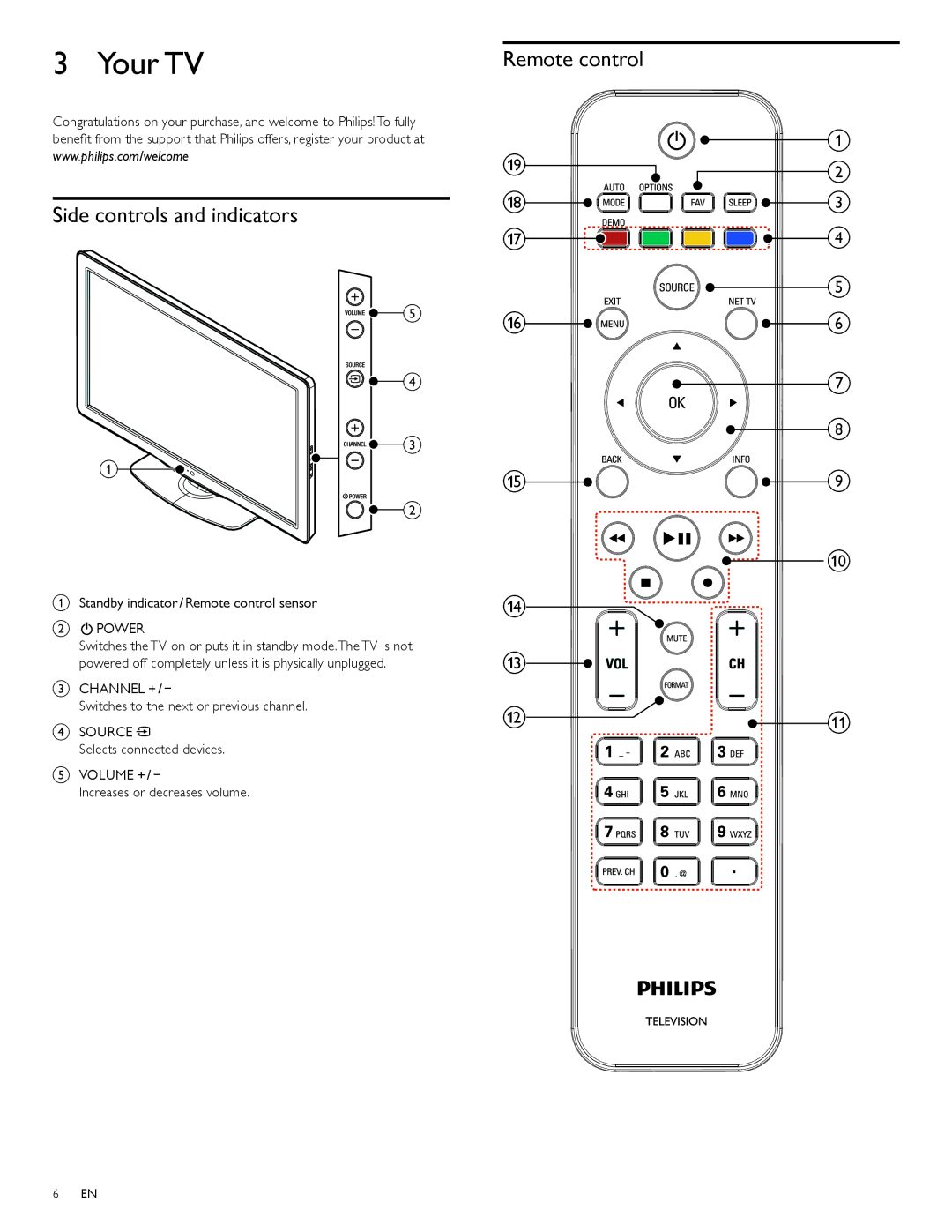 Philips 55PFL7705DV, 40PFL7705DV Your TV, Side controls and indicators, Standby indicator / Remote control sensor Power 