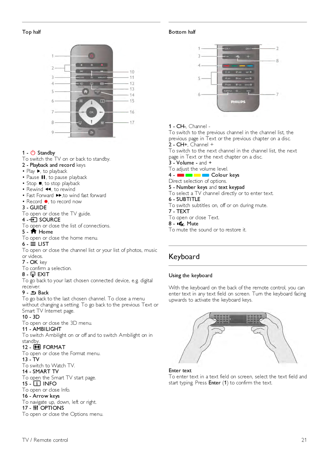 Philips 40PFL8007, 46PFL8007, 55PFL8007 manual Keyboard, Guide, Ambilight, Smart TV, Subtitle 