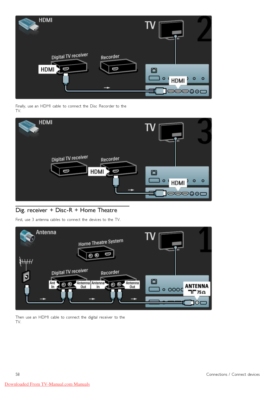 Philips 40PFL8505 manual Dig. receiver + Disc-R + Home Theatre, Finally, use an Hdmi cable to connect the Disc Recorder to 