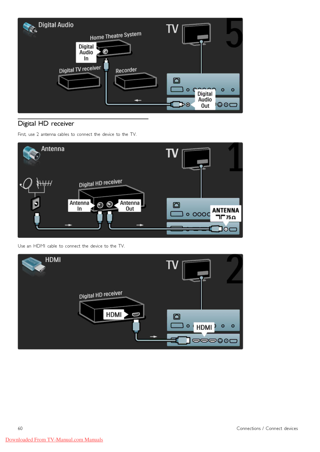 Philips 40PFL8505, 46PFL8505 manual Digital HD receiver 