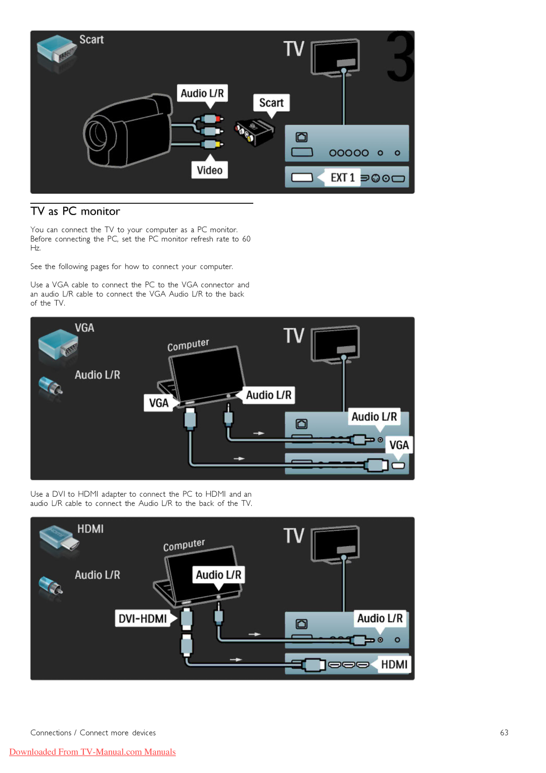 Philips 46PFL8505, 40PFL8505 manual TV as PC monitor 