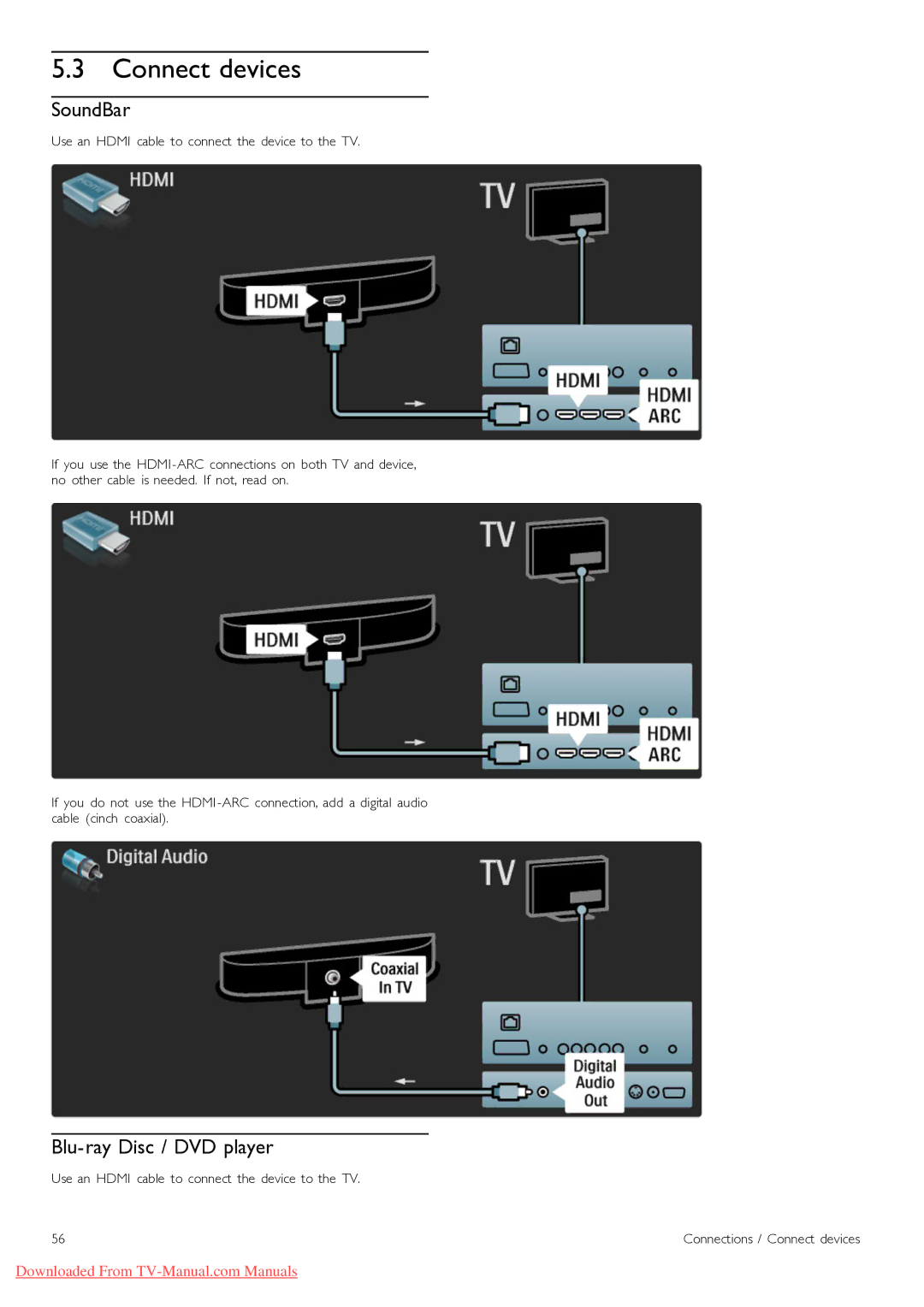 Philips 40PFL9715 Connect devices, SoundBar, Blu-ray Disc / DVD player, Use an Hdmi cable to connect the device to the TV 