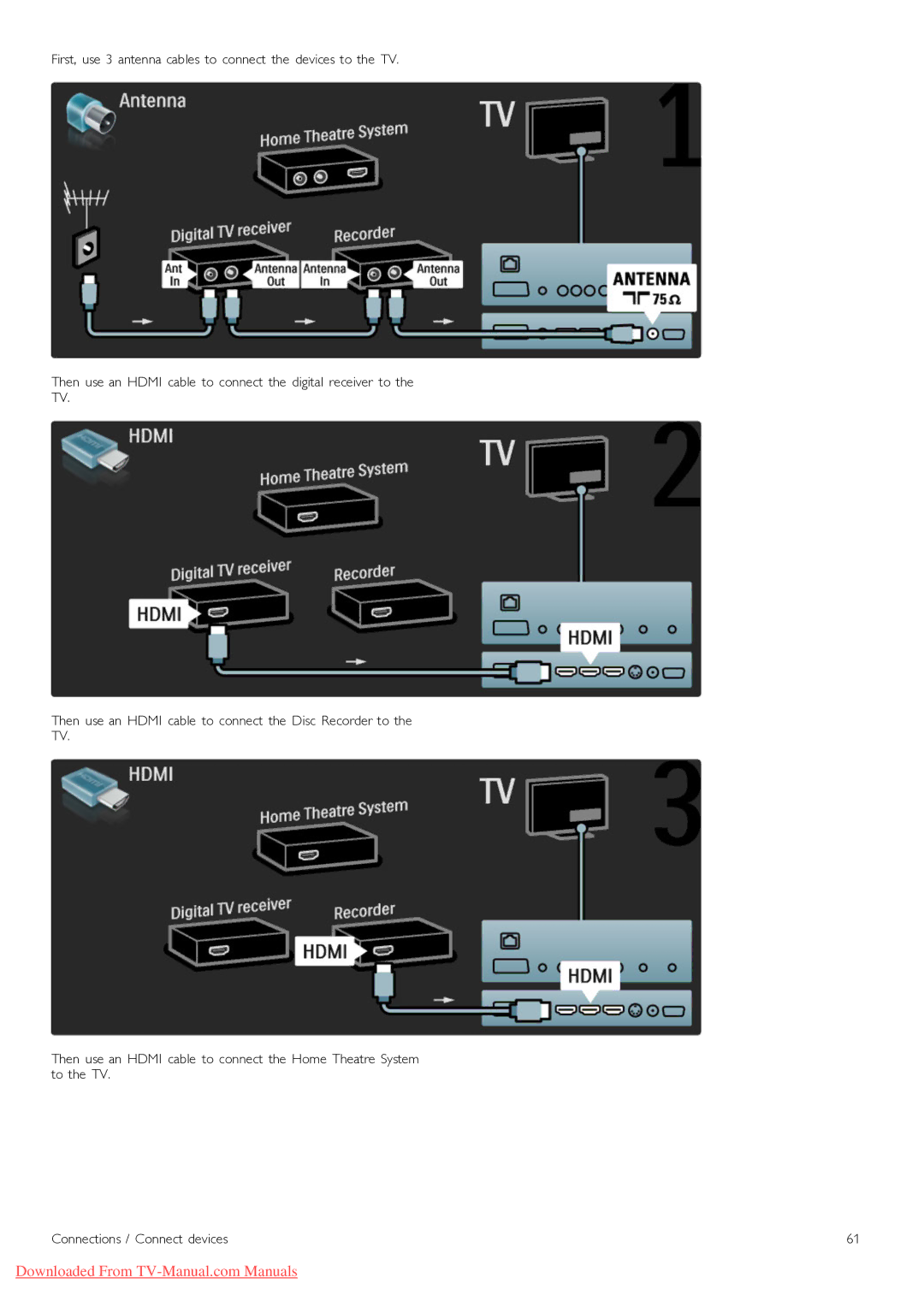 Philips 46PFL9715, 40PFL9715 manual 