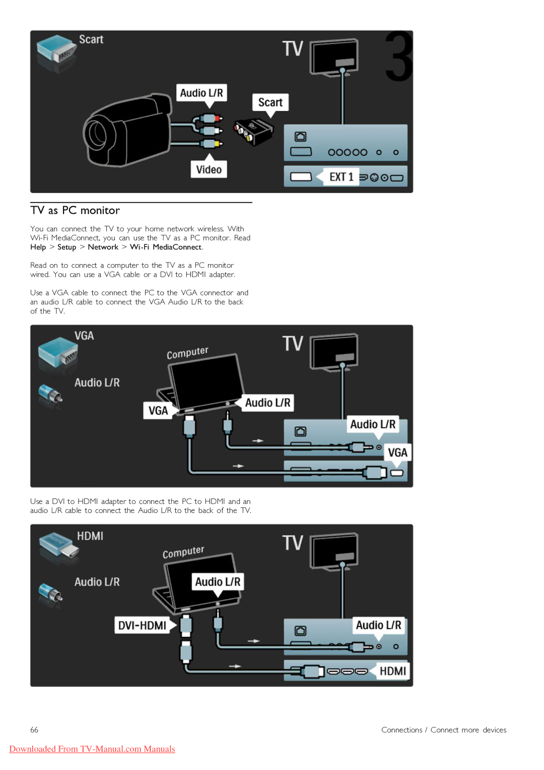 Philips 40PFL9715, 46PFL9715 manual TV as PC monitor 