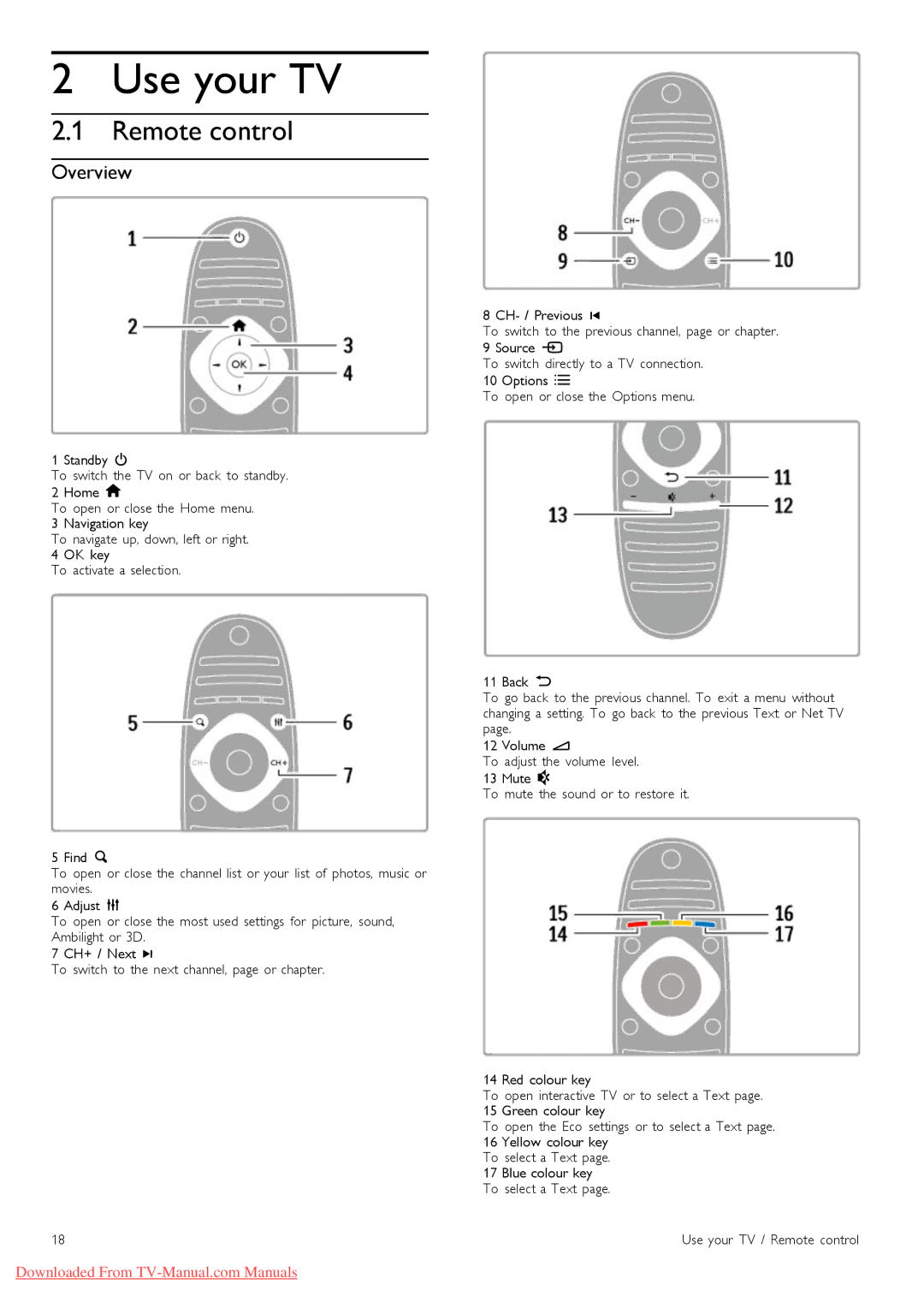 Philips 40PFL97151K manual Overview, Use your TV / Remote control 