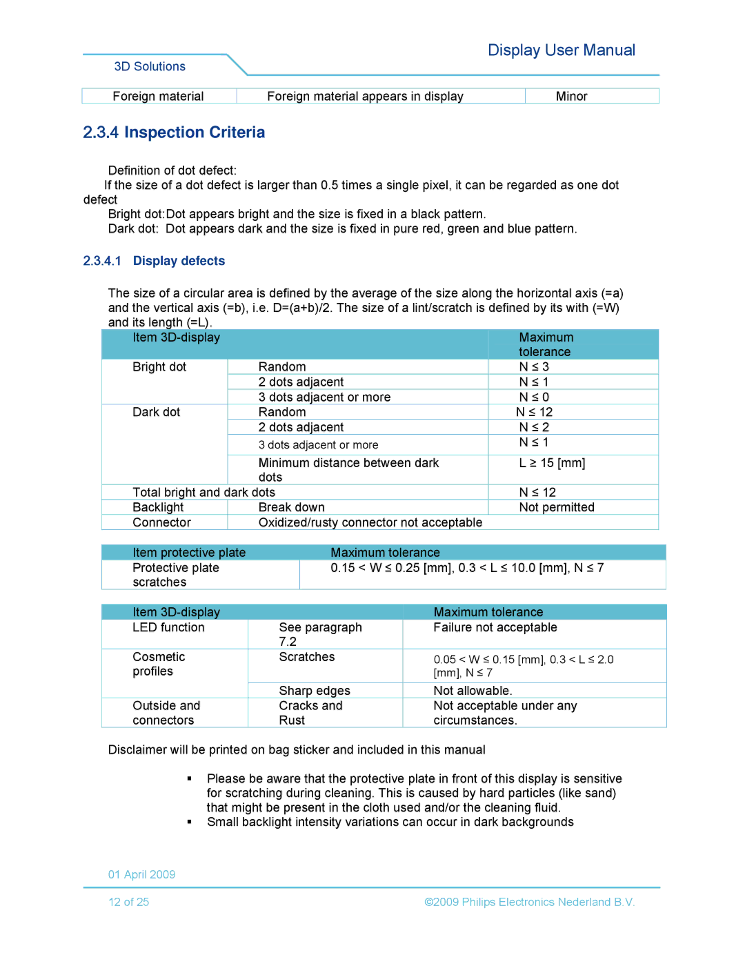 Philips 42-3D6W02/00, 42-3D6C02/00, 42-3D6W01/00, 42-3D6C01/00 user manual Inspection Criteria, Display defects 