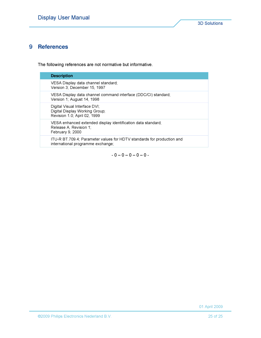 Philips 42-3D6C02/00, 42-3D6W02/00, 42-3D6W01/00, 42-3D6C01/00 user manual References, Description 