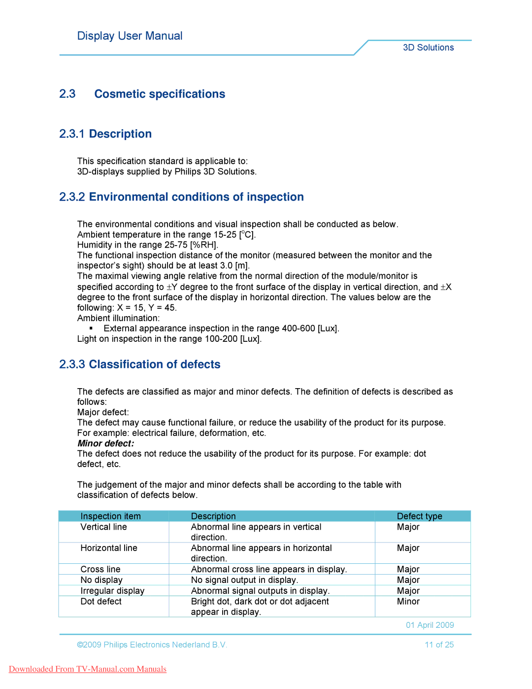 Philips 42-3D6C01/00, 42-3D6W02/00 user manual Cosmetic specifications Description, Environmental conditions of inspection 