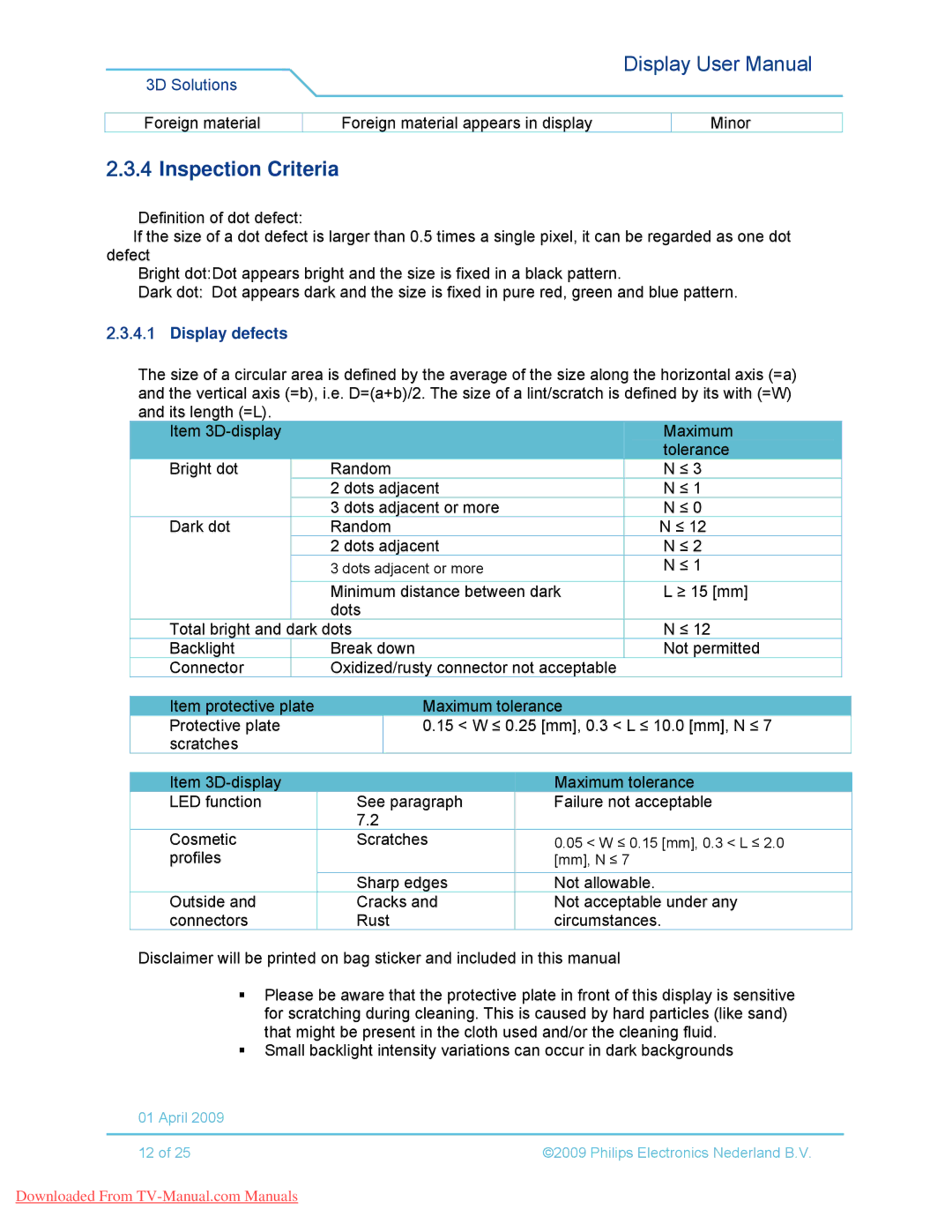 Philips 42-3D6W02/00, 42-3D6C02/00, 42-3D6W01/00, 42-3D6C01/00 user manual Inspection Criteria, Display defects 