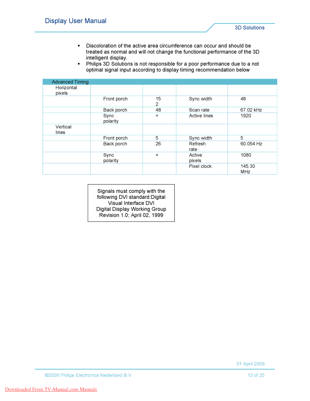 Philips 42-3D6C02/00, 42-3D6W02/00, 42-3D6W01/00, 42-3D6C01/00 user manual April Philips Electronics Nederland B.V 