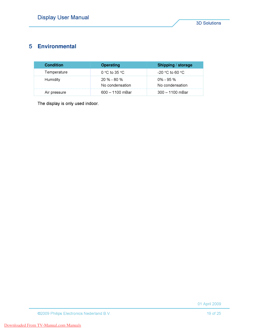 Philips 42-3D6C01/00, 42-3D6W02/00, 42-3D6C02/00, 42-3D6W01/00 Environmental, Condition Operating Shipping / storage 