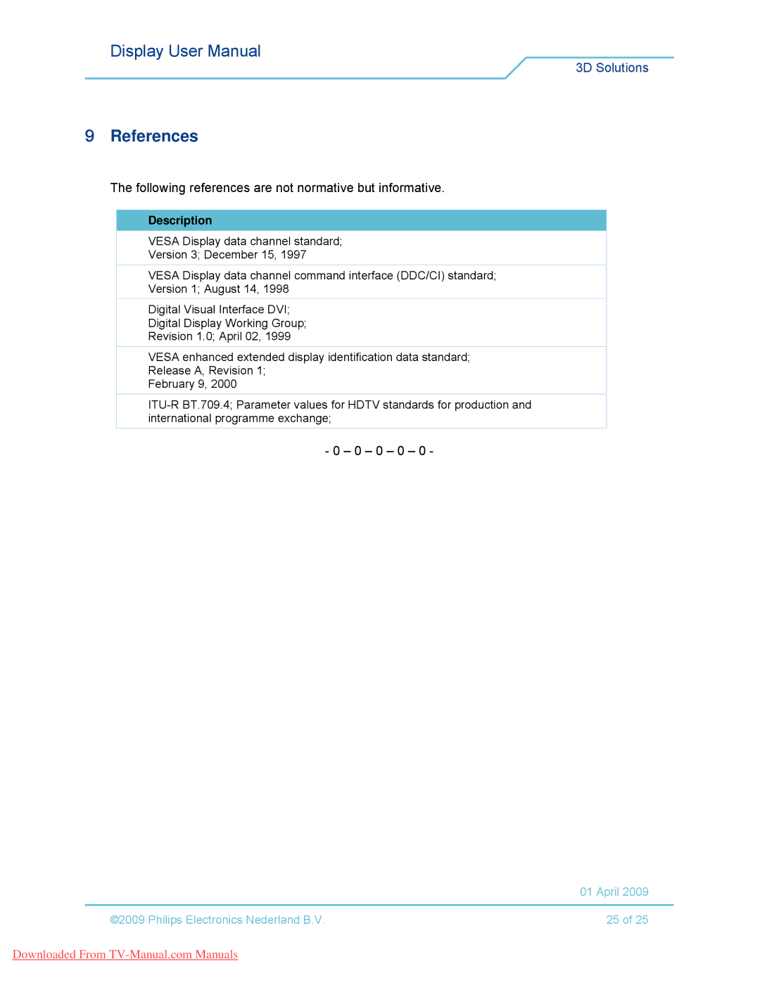 Philips 42-3D6C02/00, 42-3D6W02/00, 42-3D6W01/00, 42-3D6C01/00 user manual References, Description 